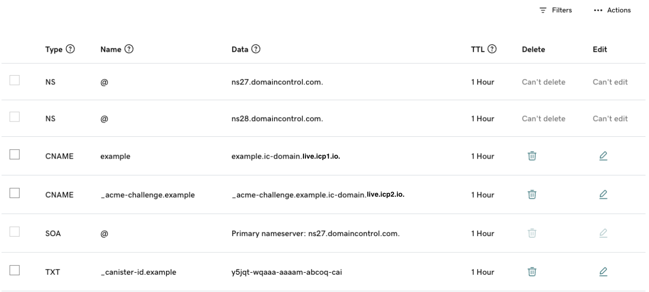 DNS Configuration for `example.ic-domain.live` on GoDaddy